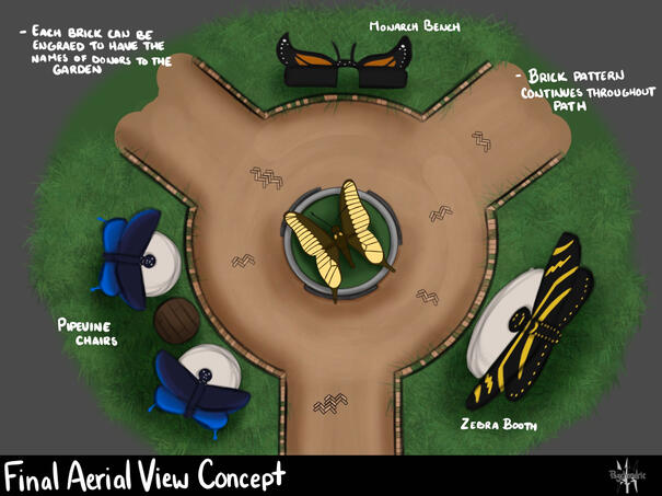 Final Aerial View Concept